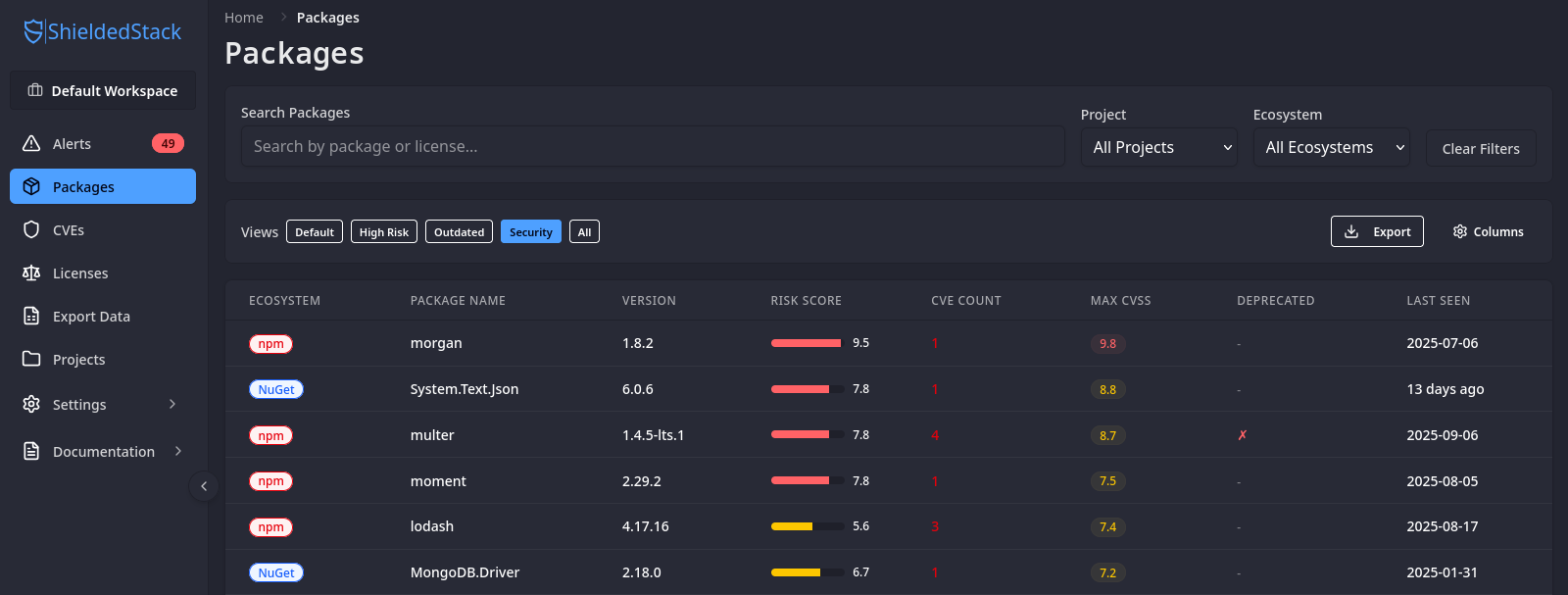 ShieldedStack risk scoring dashboard showing package risk scores and vulnerability trends